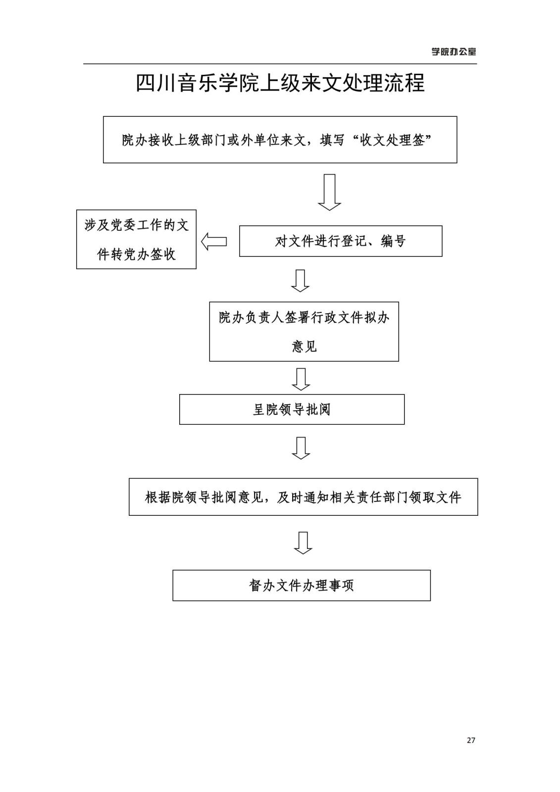 beat365官网学院办公室规章制度汇编_29.jpg beat365官网学院办公室规章制度汇编_29.jpg