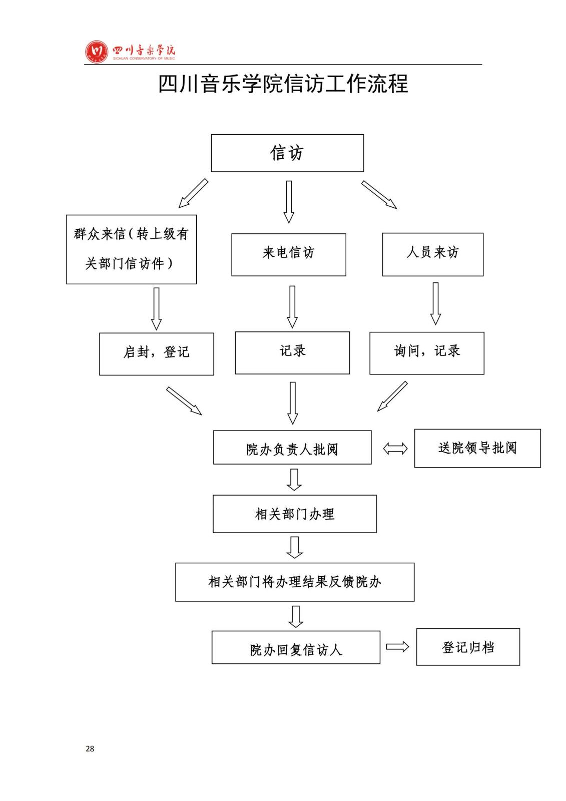 beat365官网学院办公室规章制度汇编_30.jpg