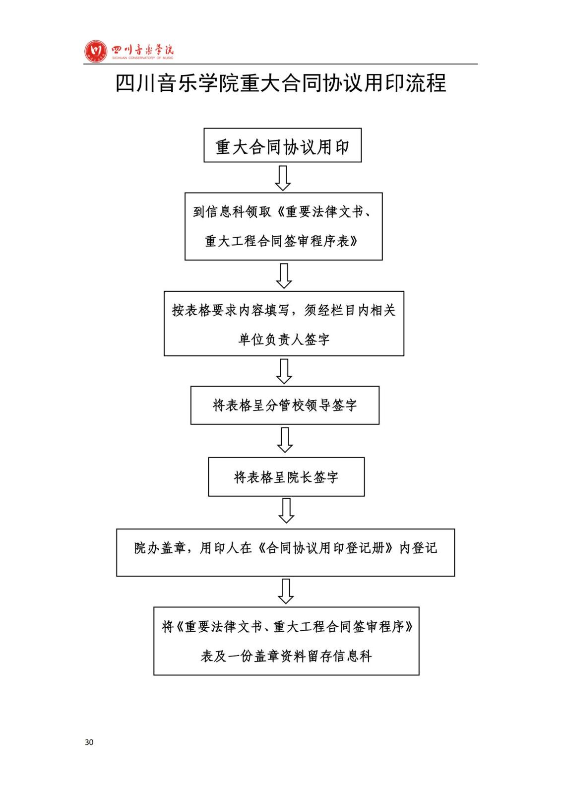 beat365官网学院办公室规章制度汇编_32.jpg