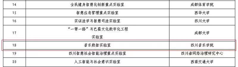 数智实验室成立1.jpg 数智实验室成立1.jpg