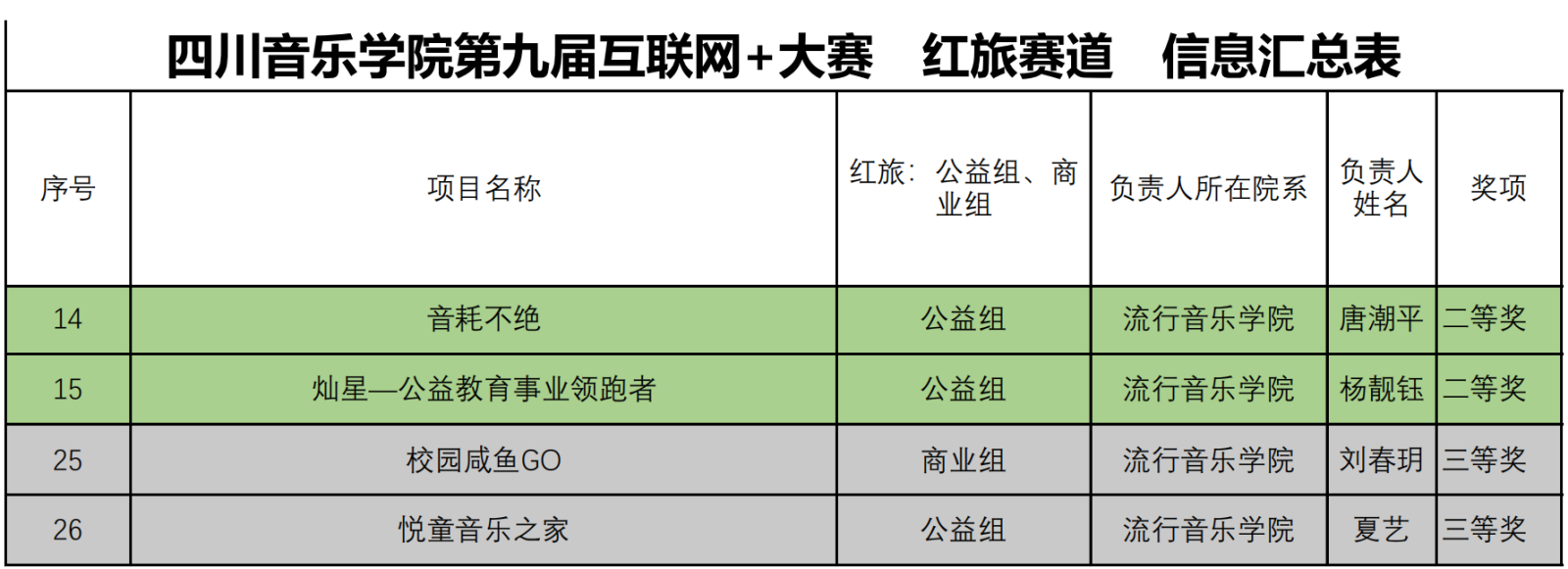 红赛道.png 红赛道.png